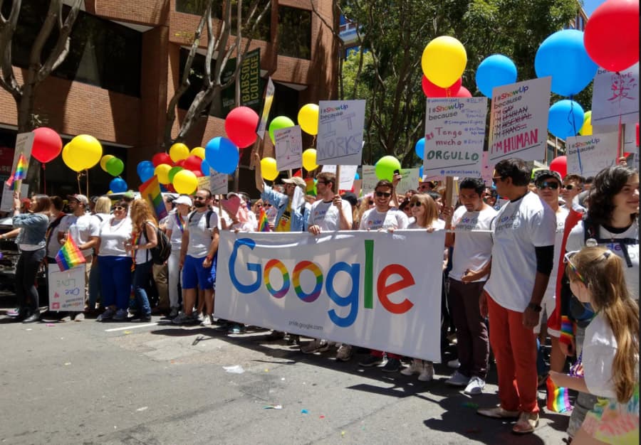 World's Best Employers