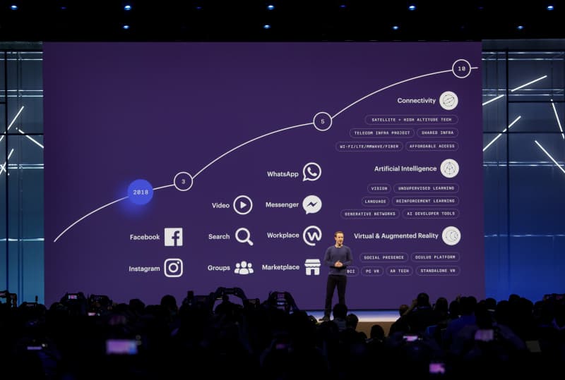Facebook CEO Mark Zuckerberg David Marcus