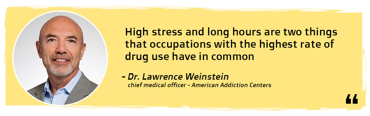 Occupational alcoholism