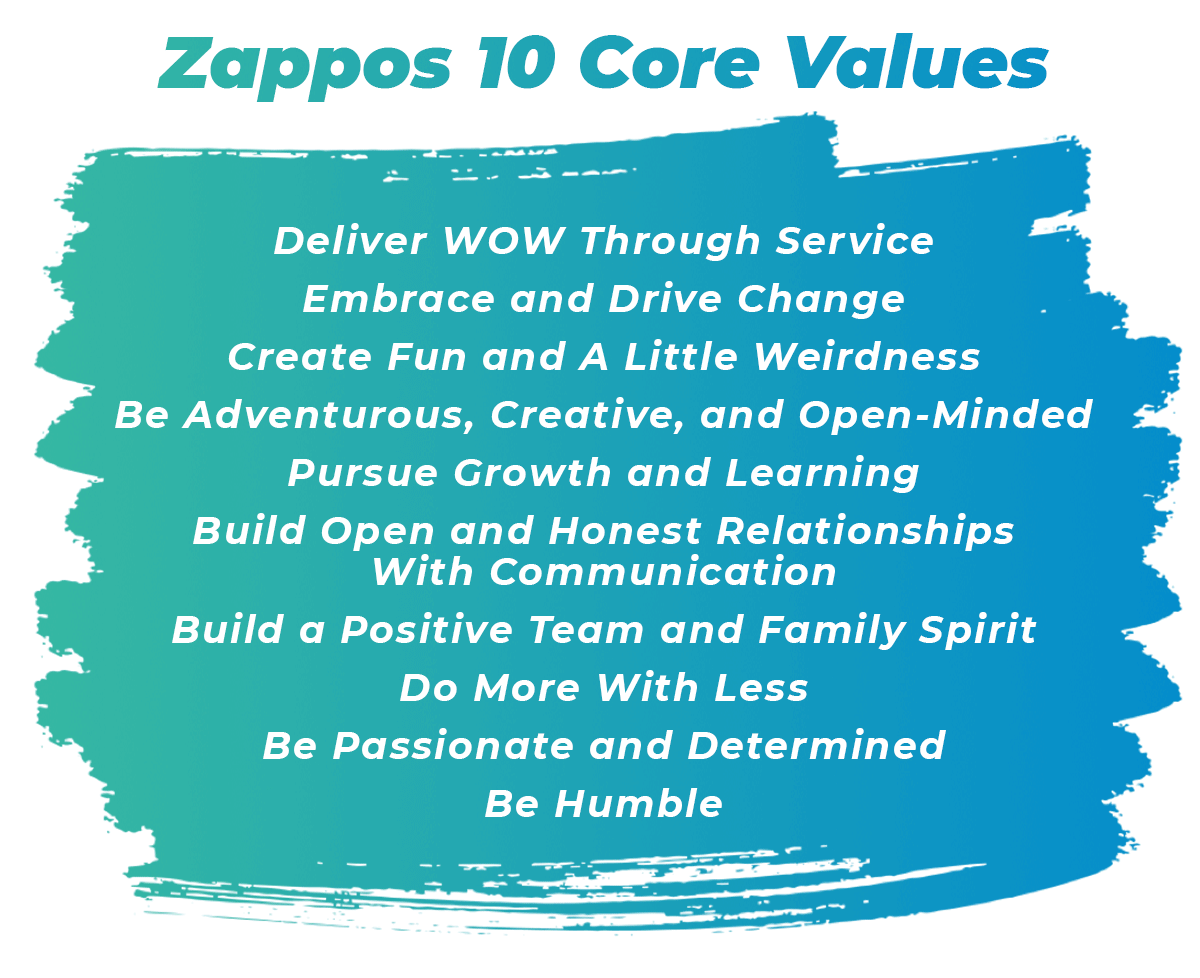 Zappos 10 Core Values
