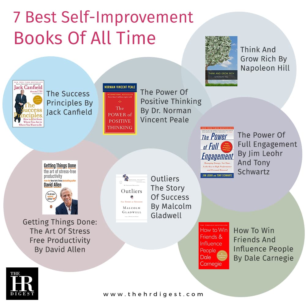 7 Best Self-Improvement Books Of All Time v