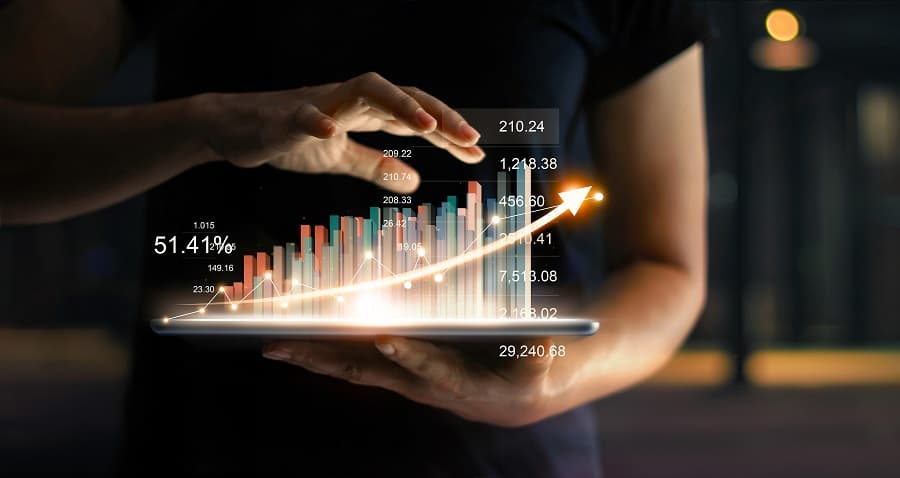 Management of Performance