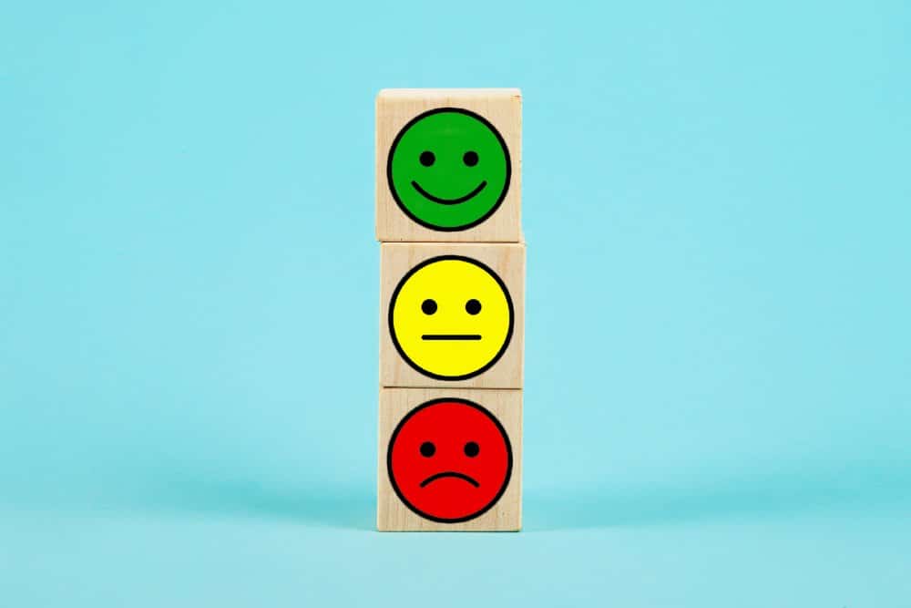 how to write an employee review template