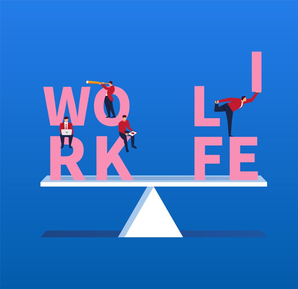 future of employee experience
