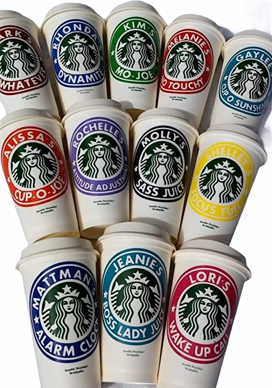 Secret Santa Gift Ideas for Coworkers