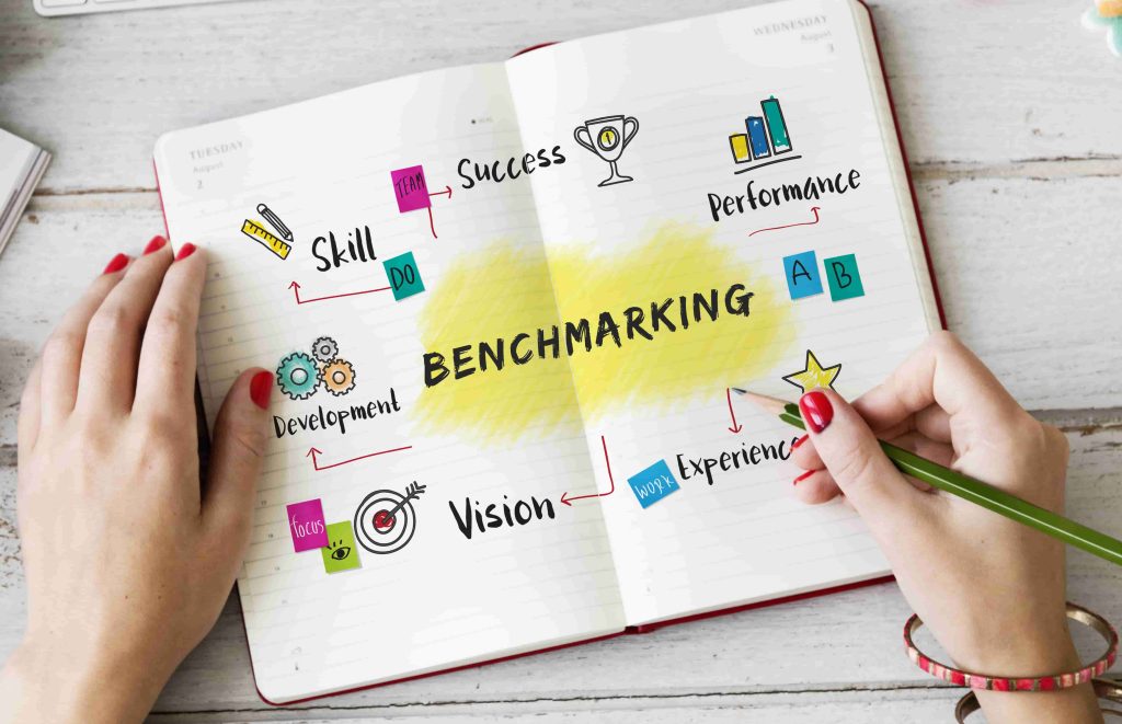 Organizational management