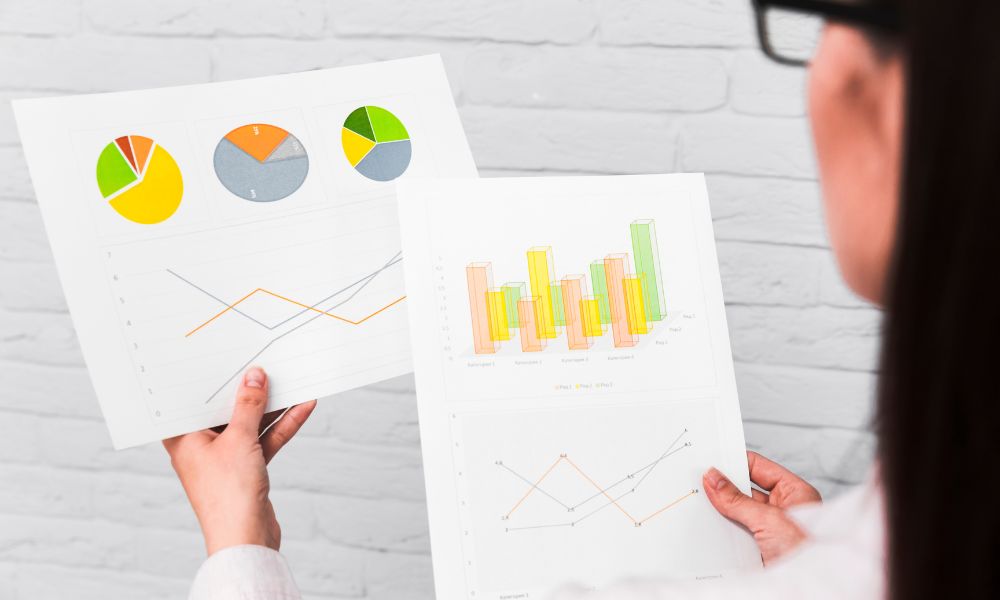 Data driven Decision making