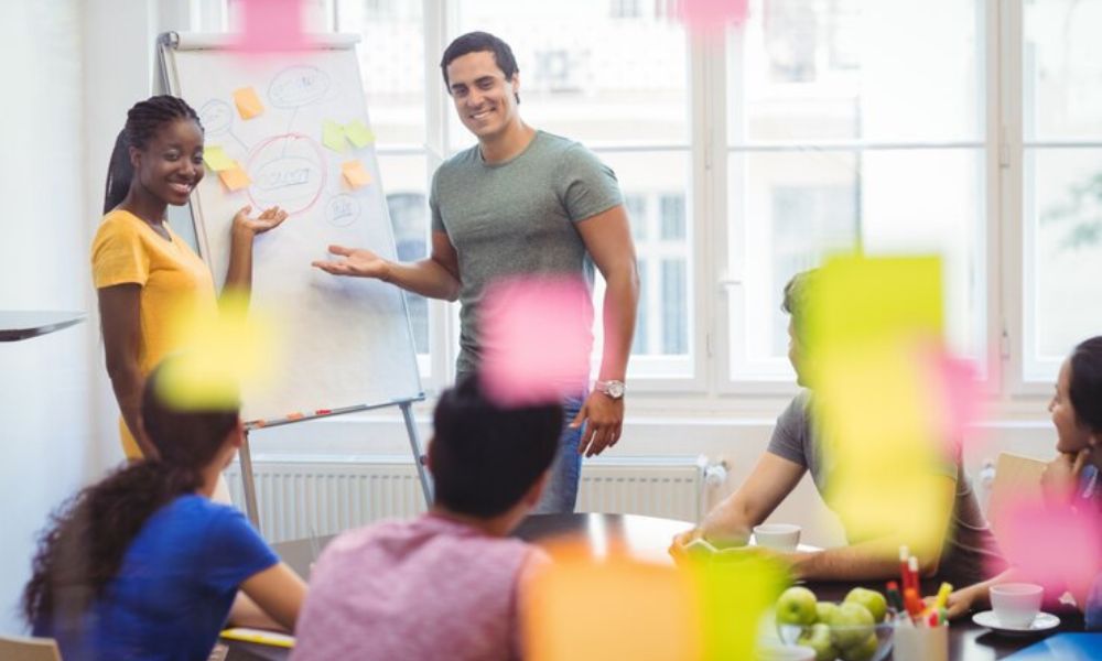 Importance of Training at Workplace in 2024