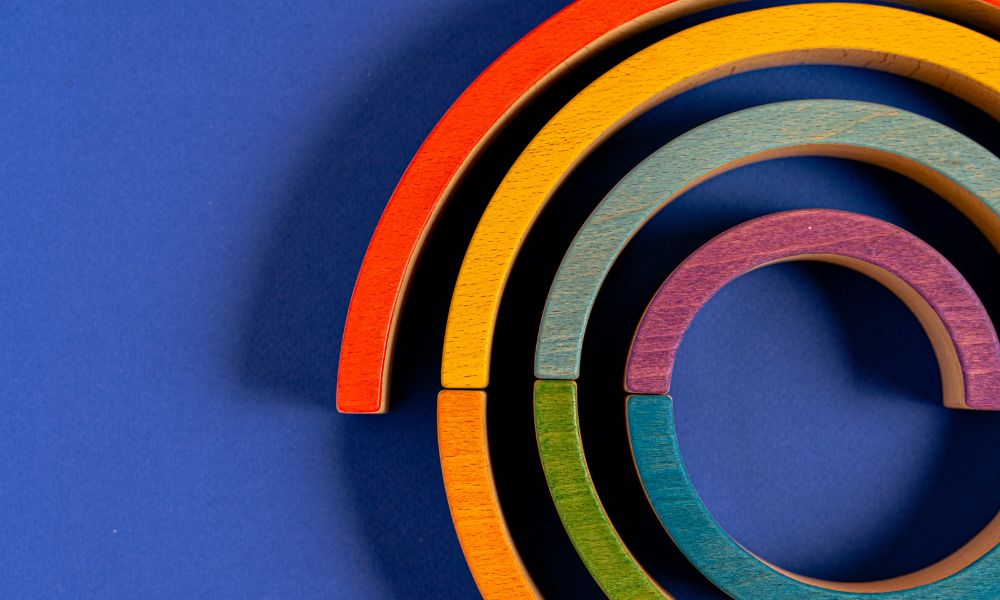  Planning in Parts What Is Talent Mapping and Why Should You Prioritize It