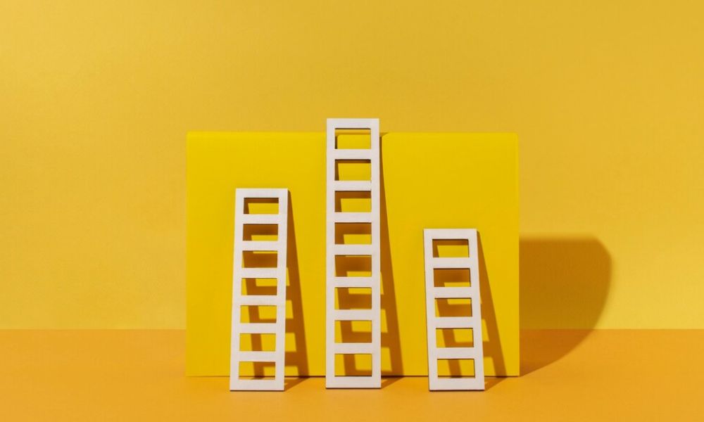 CHRO job responsibilities
