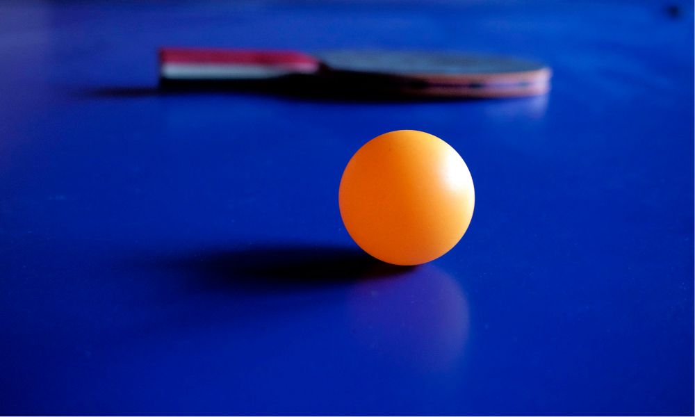 Microsoft RTO policy